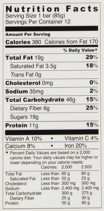 Pro Bar nutrition facts